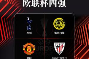 开云体育官网-欧联杯夺冠赔率：热刺最大热门，曼联、毕尔巴鄂并列第二