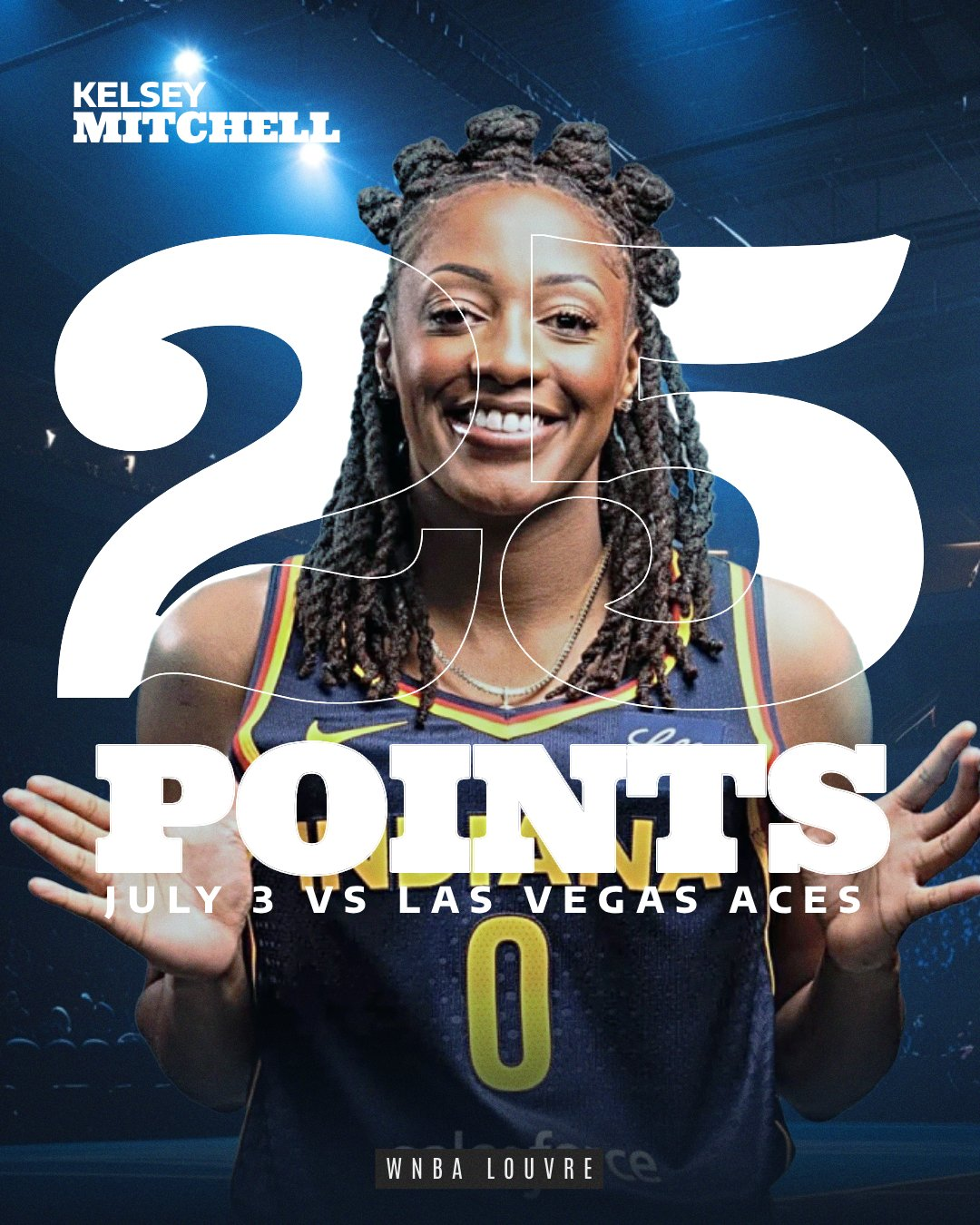 开云体育官网-米切尔18中9轰25分6助，帮助狂热取得27分大胜